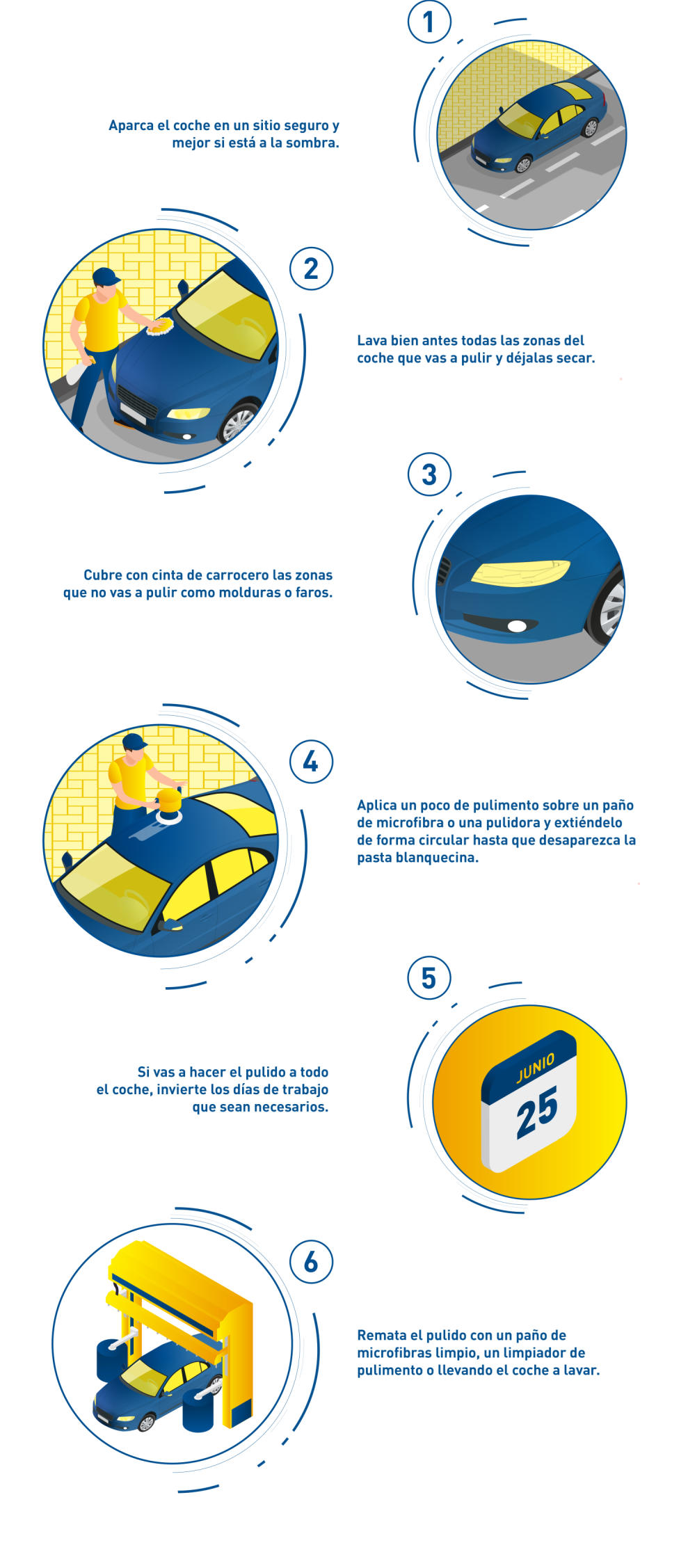 Como pulir un coche