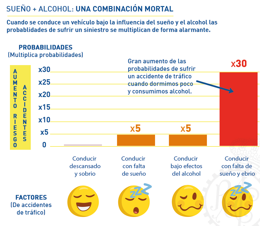 Efecto rebote