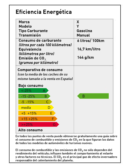 Eficiencia energética
