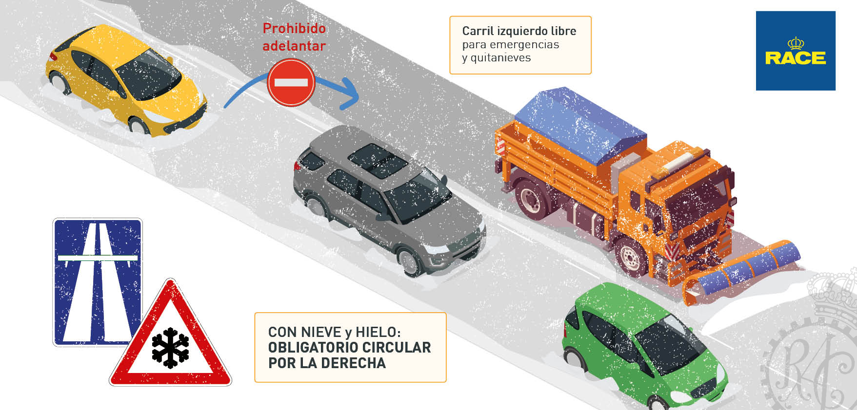 Conducir con hielo y nieve