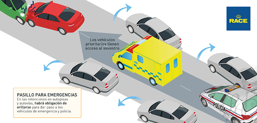 Pasillo de emergencia