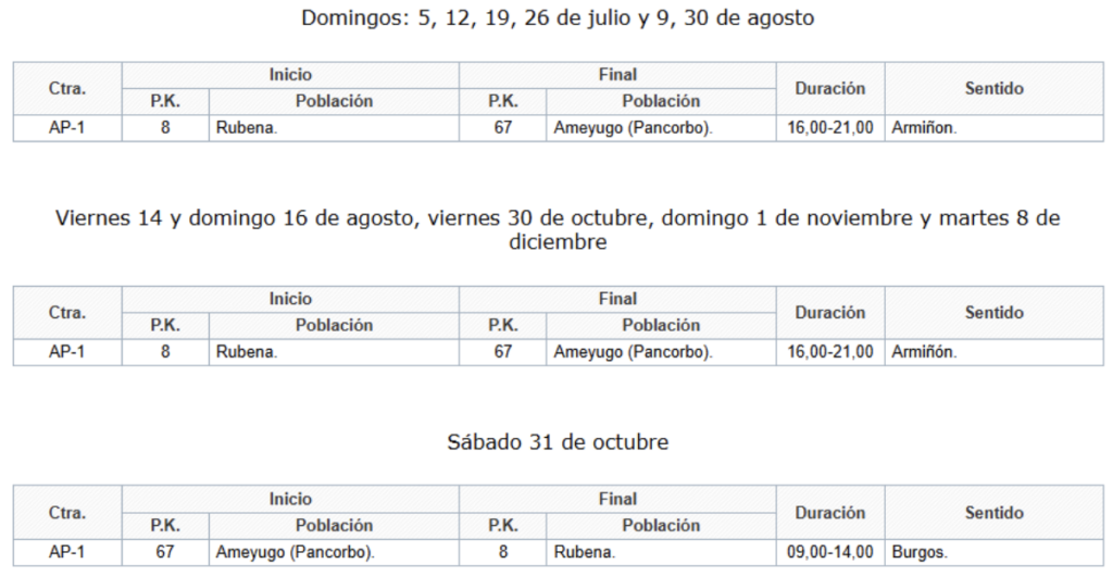 prohibido adelantar camiones
